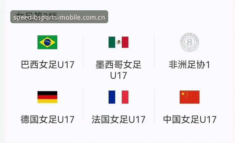 揭秘U17世界杯抽签：中国男女足遭遇强敌，BSports体育深度解析赛事格局